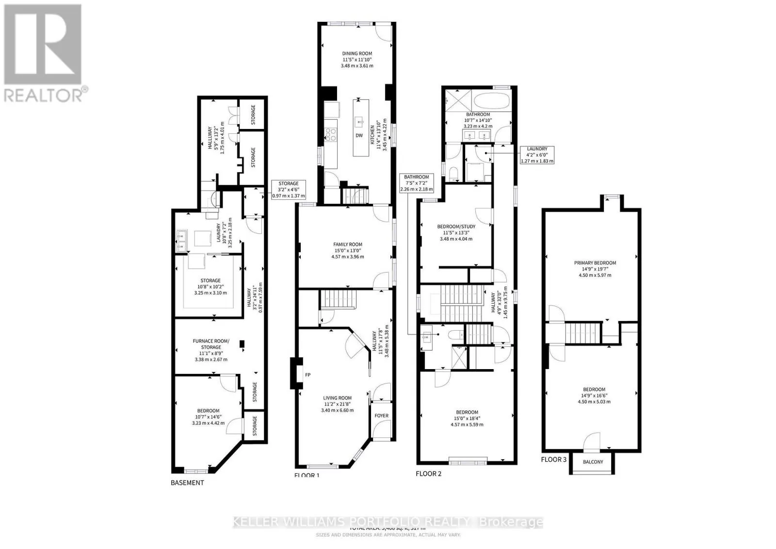 51 MACDONELL AVENUE