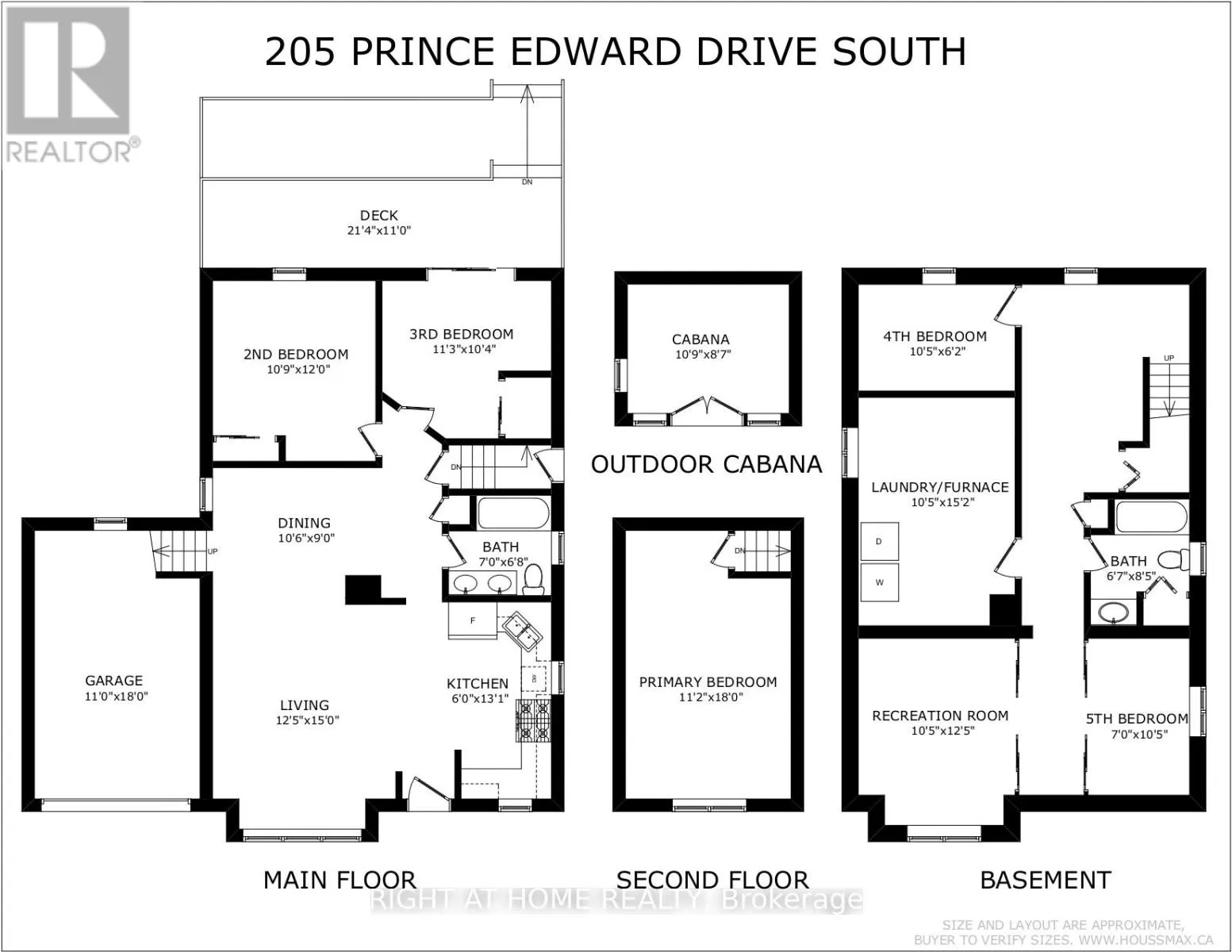 205 PRINCE EDWARD DRIVE S