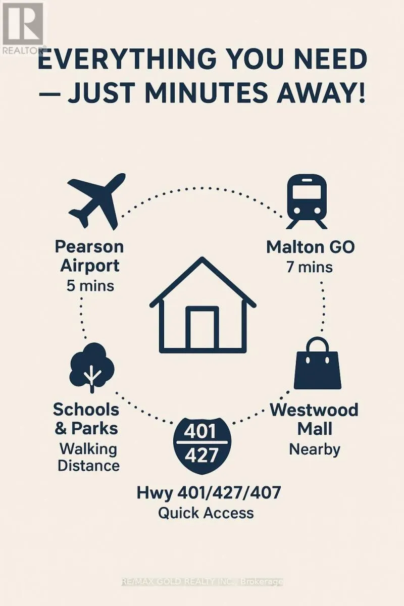 605 - 3555 DERRY ROAD E