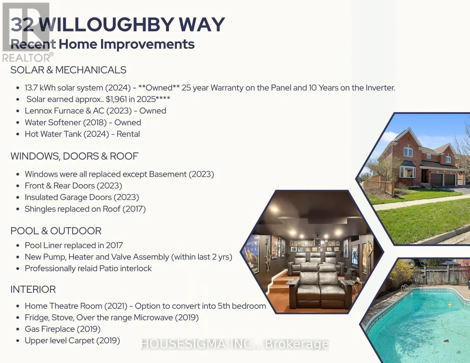 32 WILLOUGHBY WAY