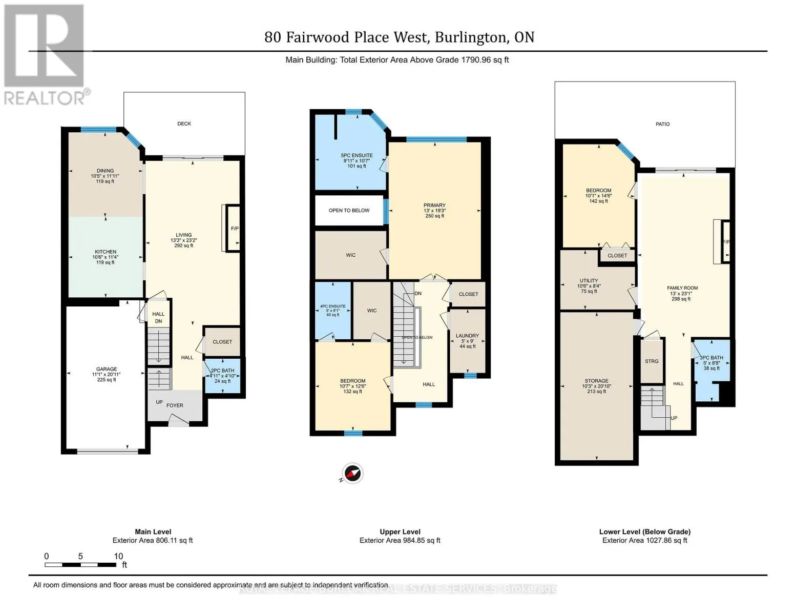 80 FAIRWOOD PLACE W