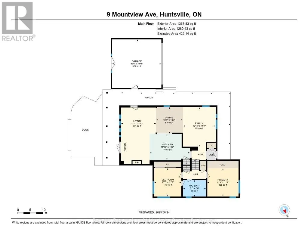 9 MOUNTVIEW AVENUE