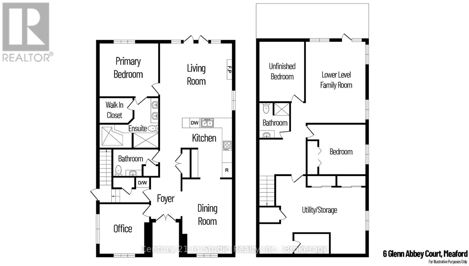 6 GLEN ABBEY COURT