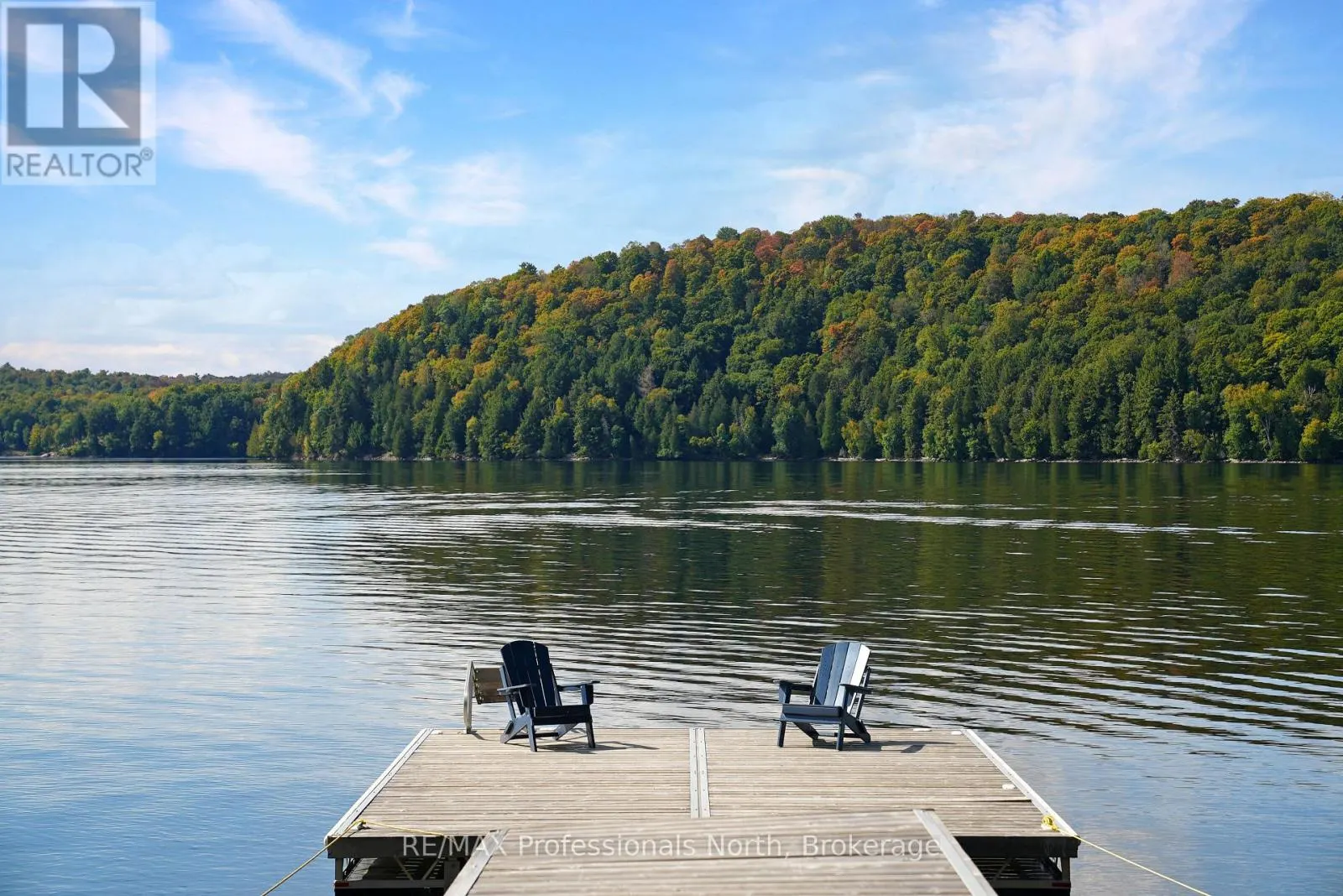 1394 FLATWATER COVE TRAIL