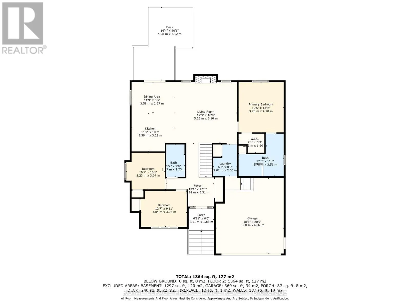 29 ROSSLYN DRIVE