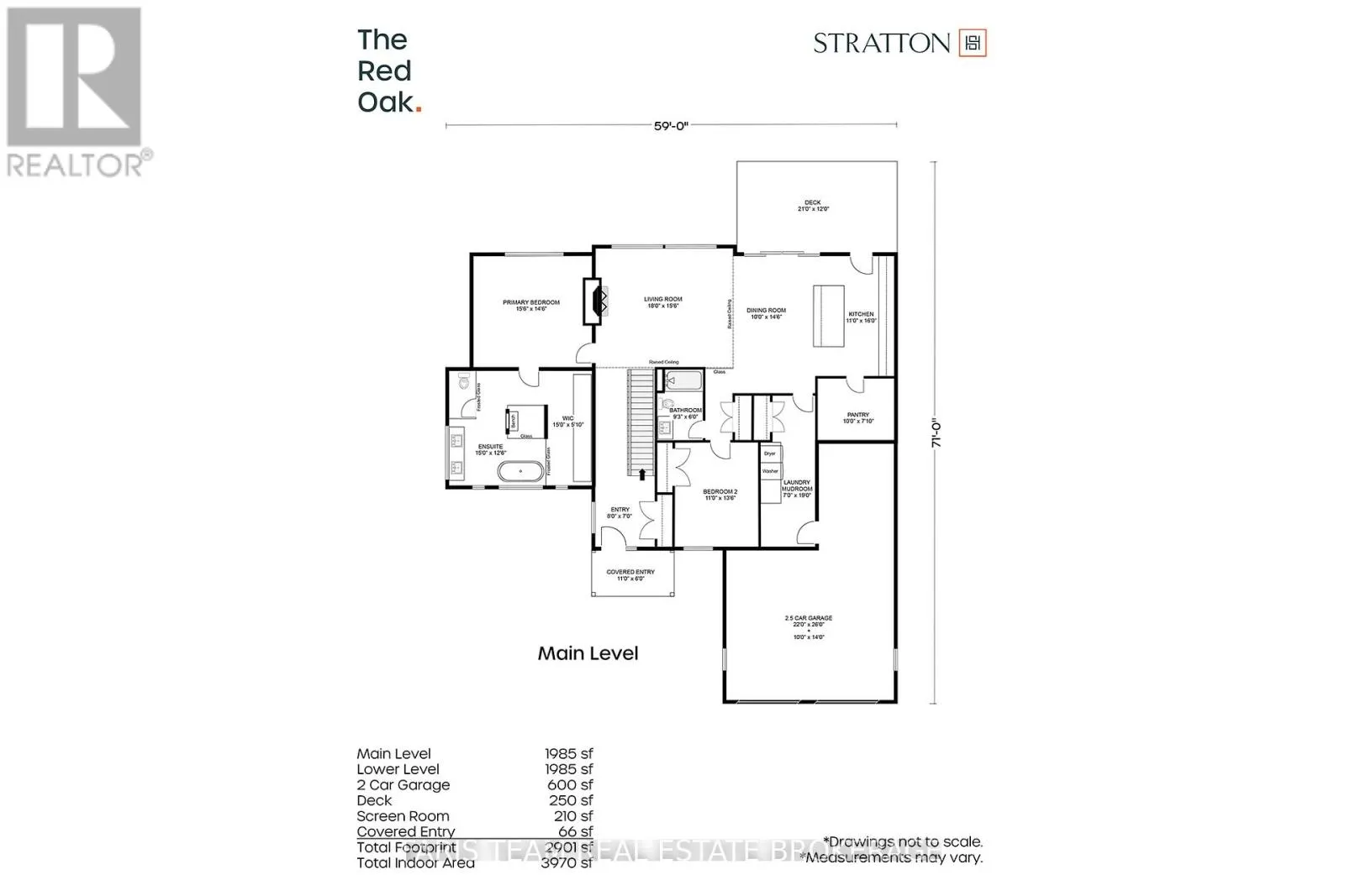 LOT 1 ST ANDREWS CIRCLE