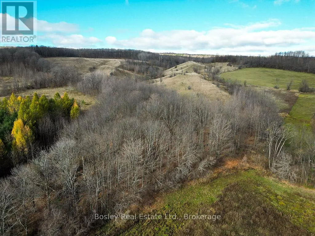 686487 SIDEROAD 19 SIDE ROAD