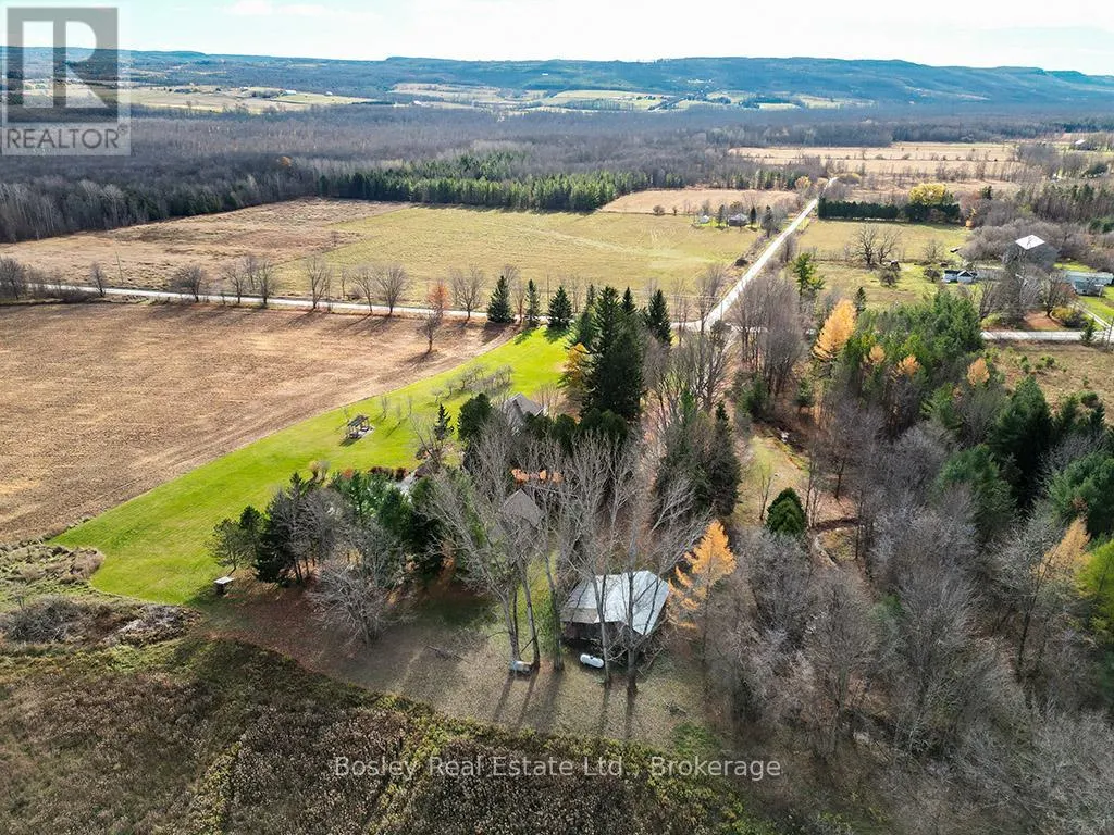 686487 SIDEROAD 19 SIDE ROAD