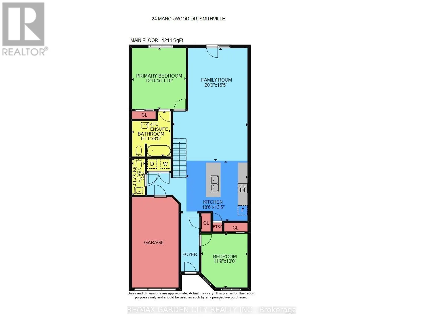 24 MANORWOOD DRIVE