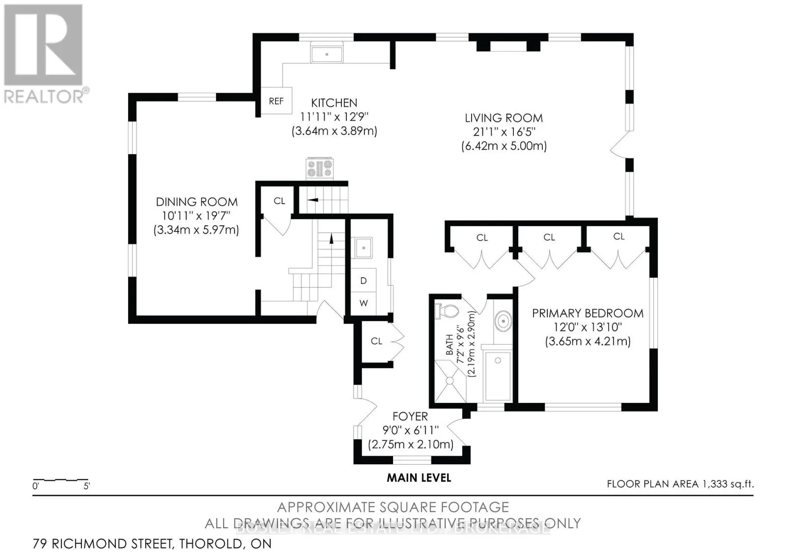 79 RICHMOND STREET W