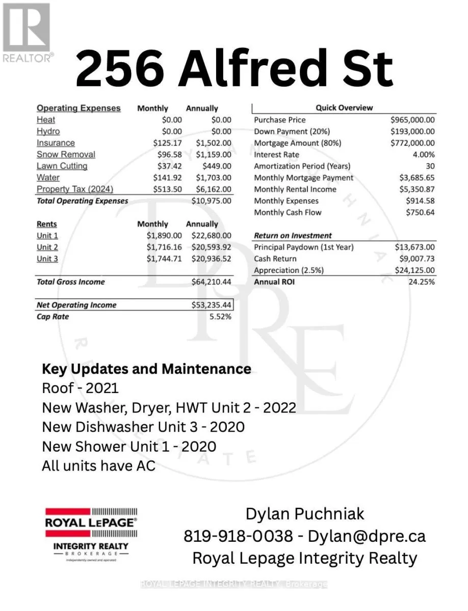 256 ALFRED STREET