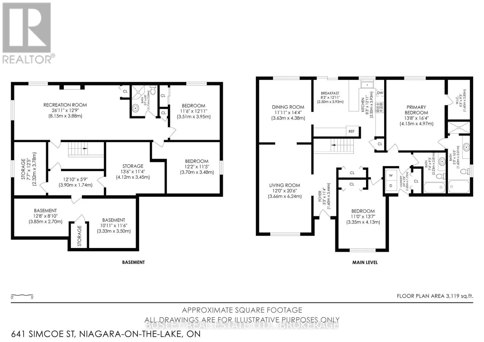 641 SIMCOE STREET