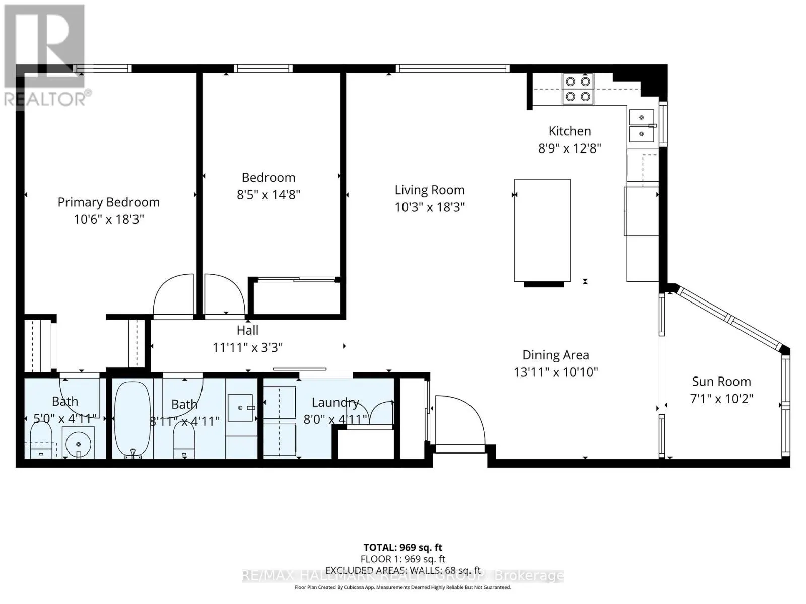 510 - 2871 RICHMOND ROAD