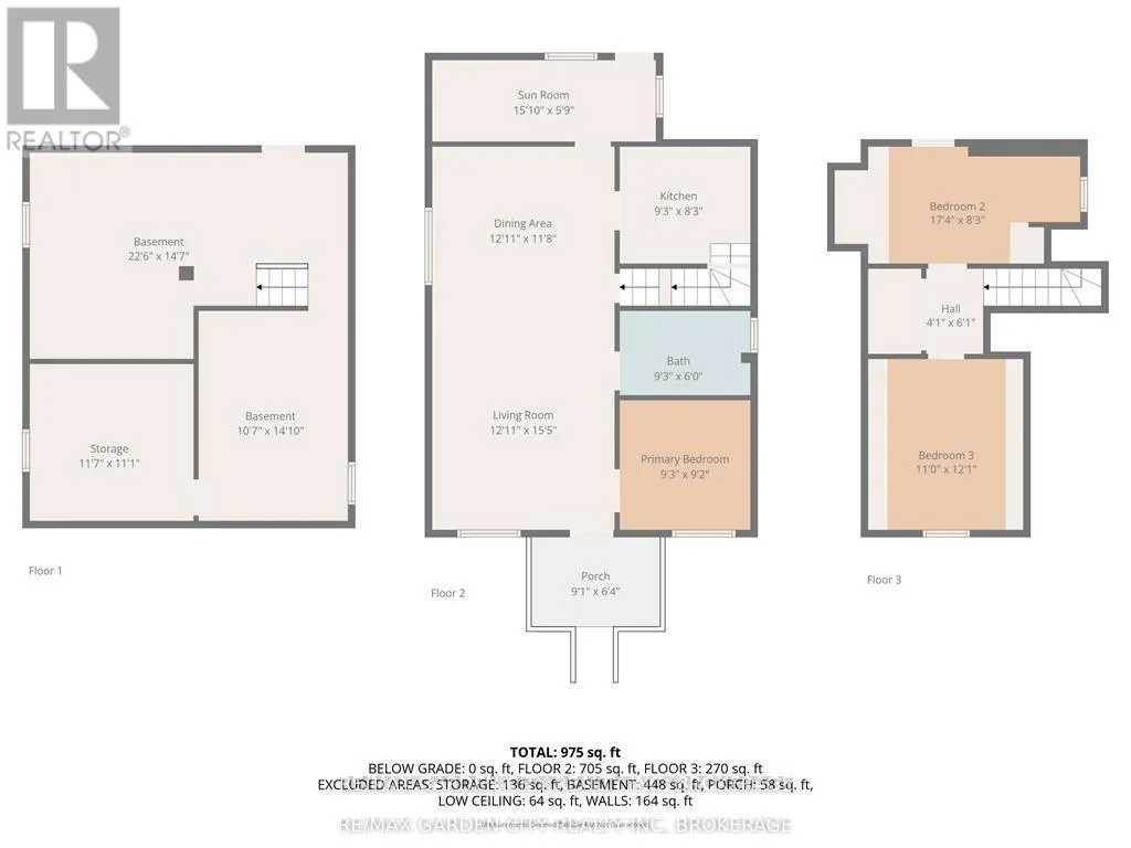 1009 CANNON STREET E