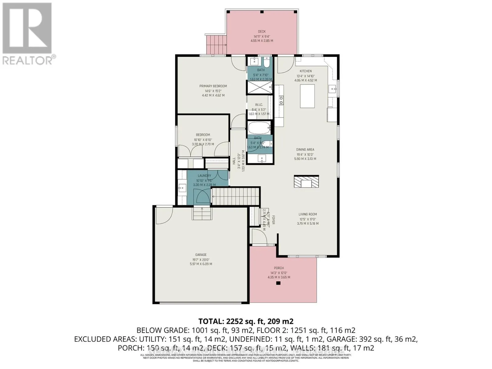 7 SENATORS GATE DRIVE