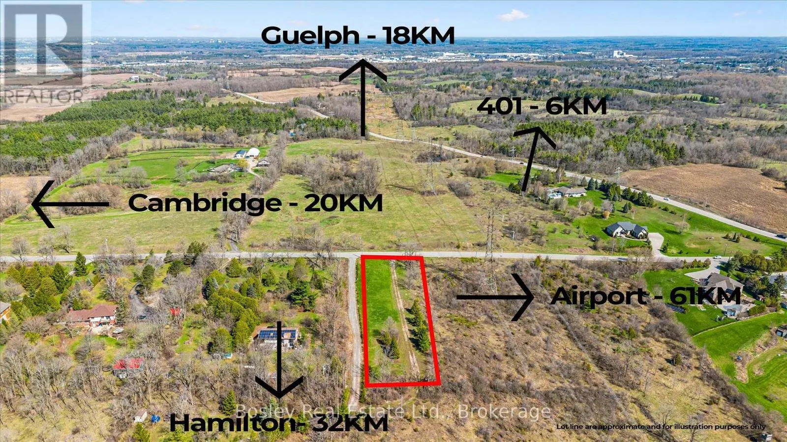PTLOT 30 CONCESSION 1