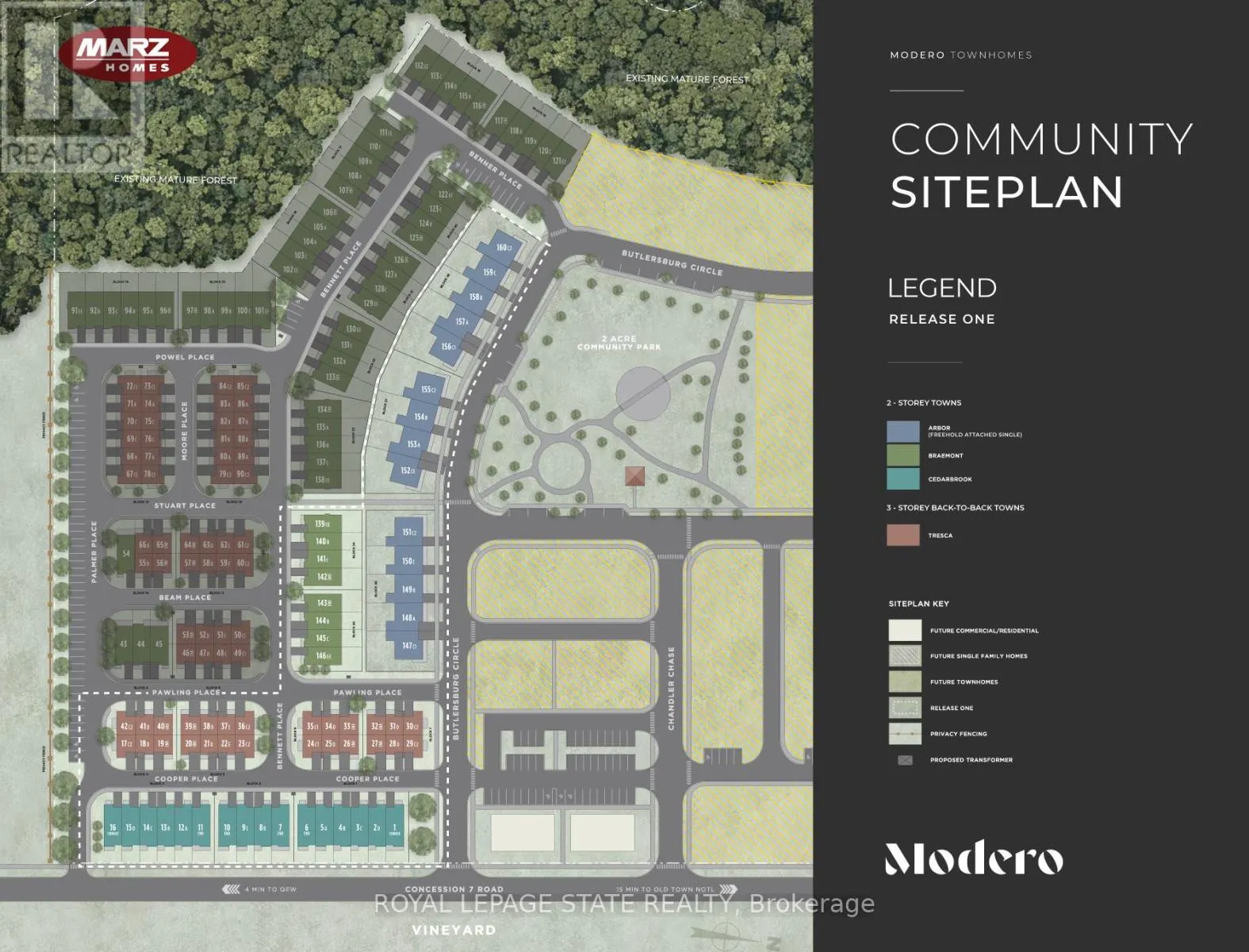 LOT 21 - LOT 123 CONCESSION 7 ROAD