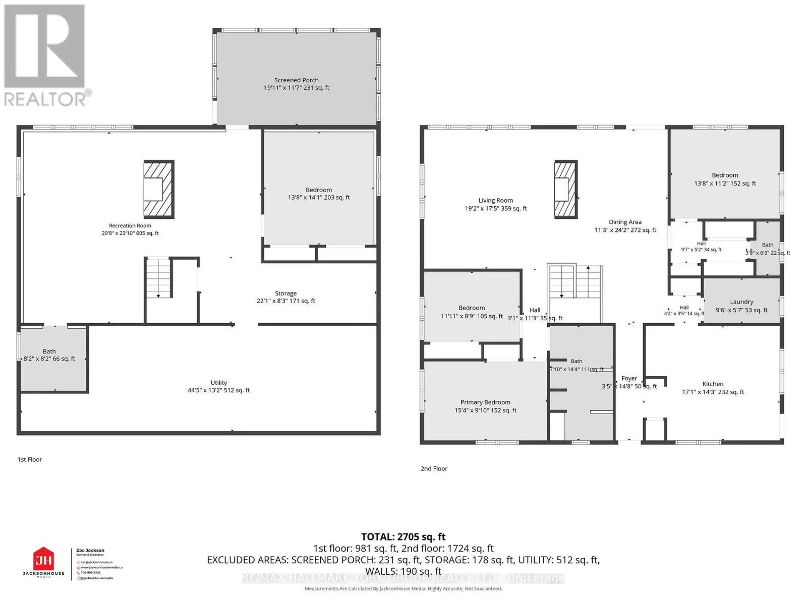 1291 BRACKENRIG ROAD