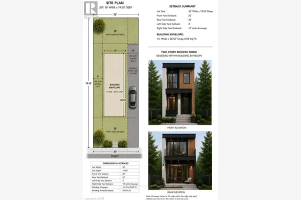 LOT 3 BOND STREET