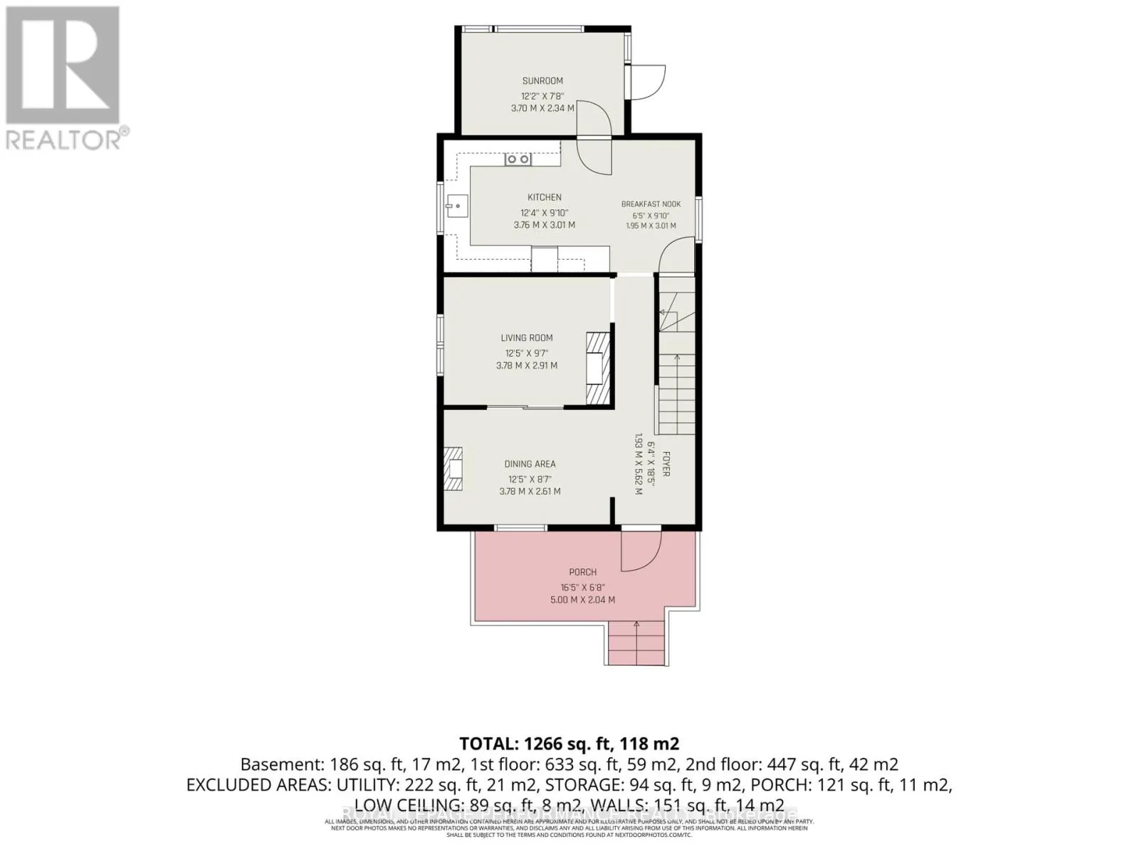 1304 MONTREAL ROAD