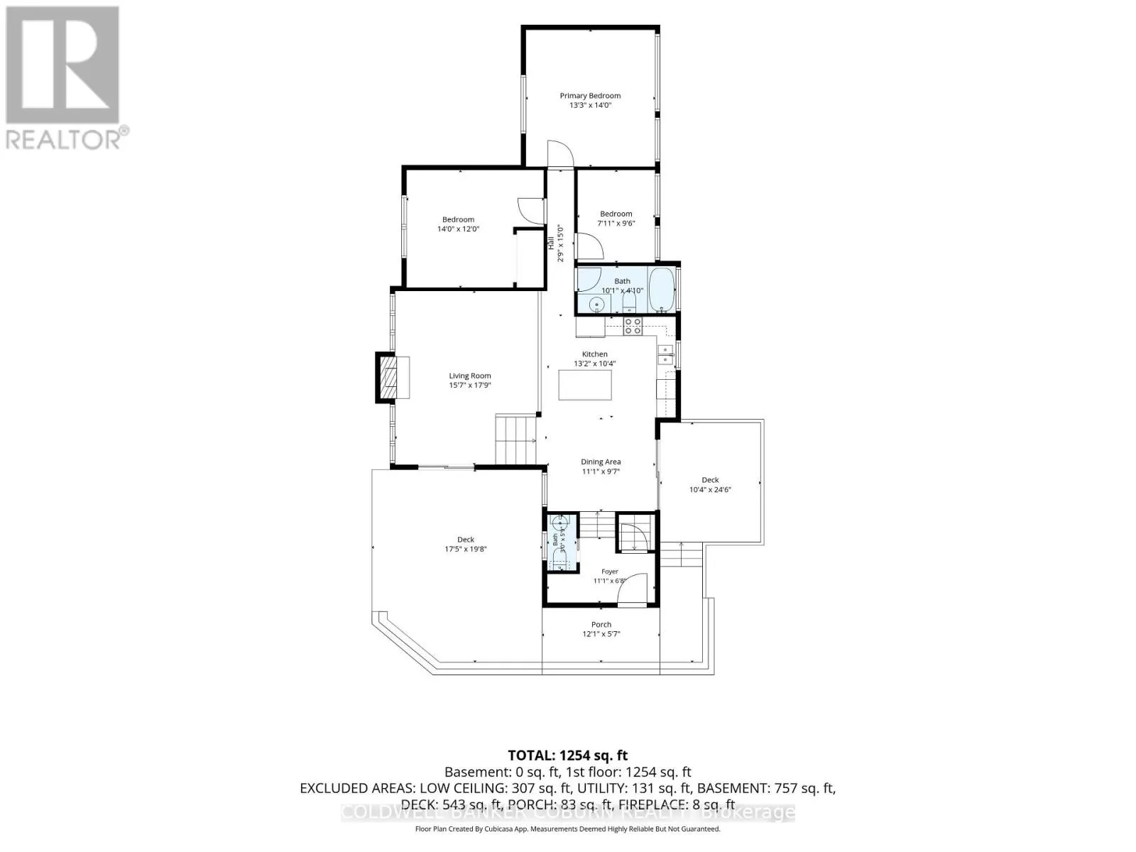 1145 CRAIG ROAD