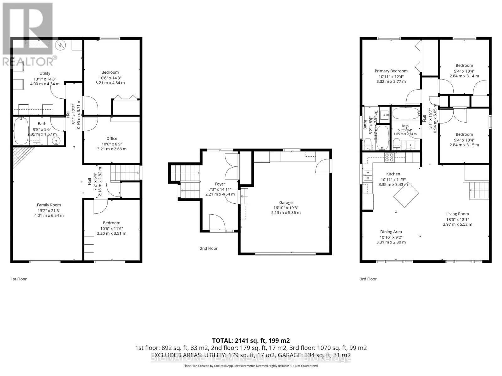 31 COCKCROFT CRESCENT