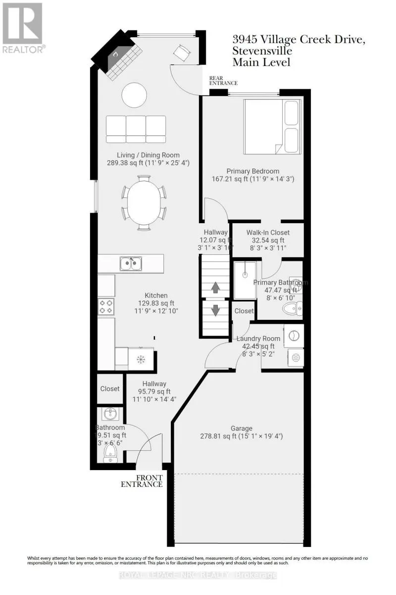 3945 VILLAGE CREEK DRIVE