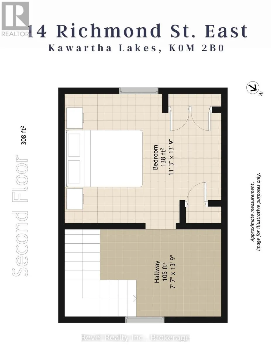 14 RICHMOND STREET E