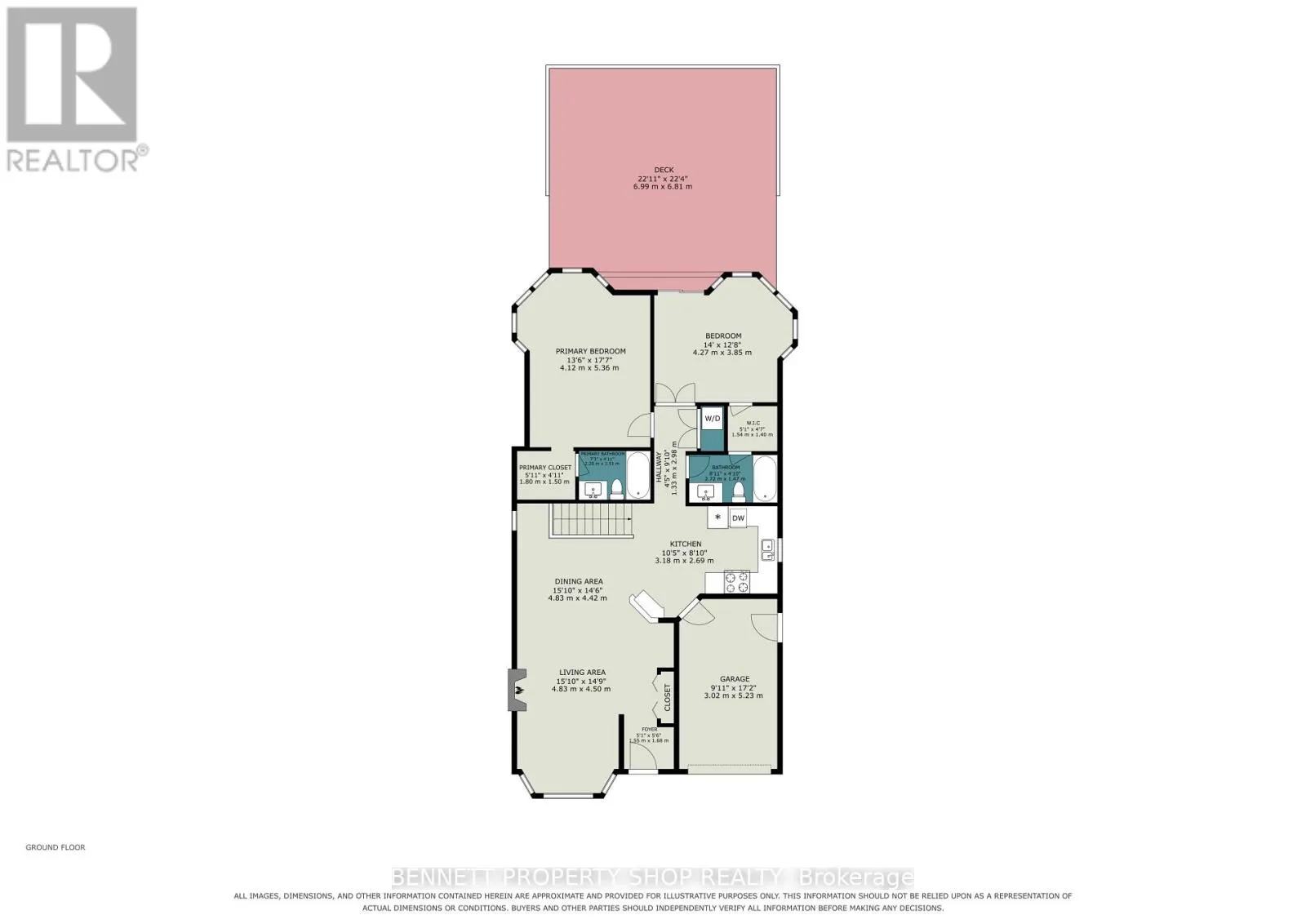 13 CANDOW CRESCENT