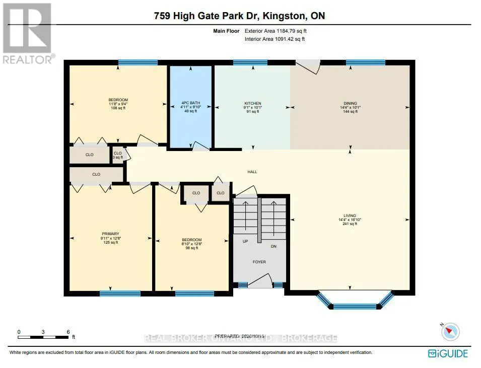 759 HIGH GATE PARK DRIVE
