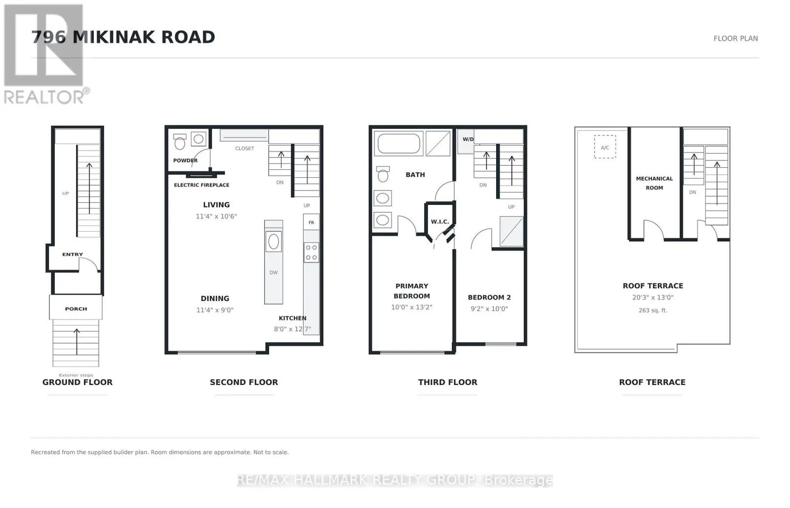 154 - 796 MIKINAK ROAD