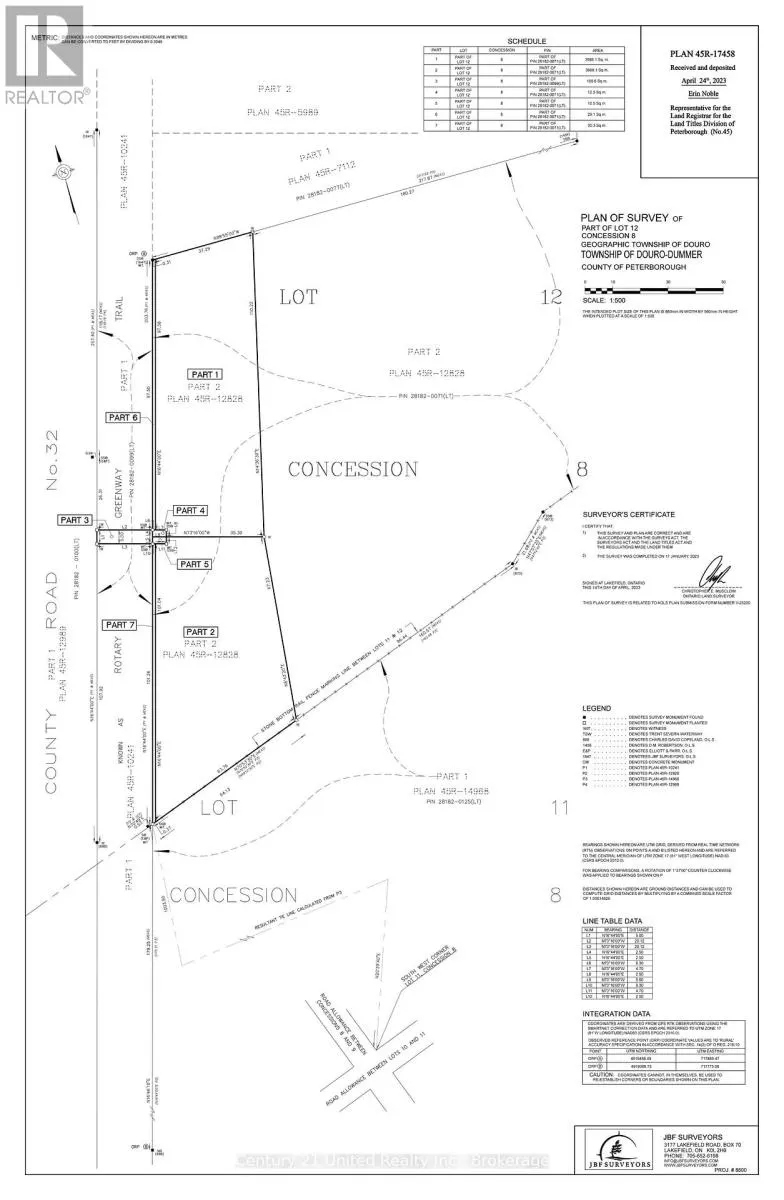 0 (PART 2 AND 5 OF 45R-17458) COUNTY RD 32