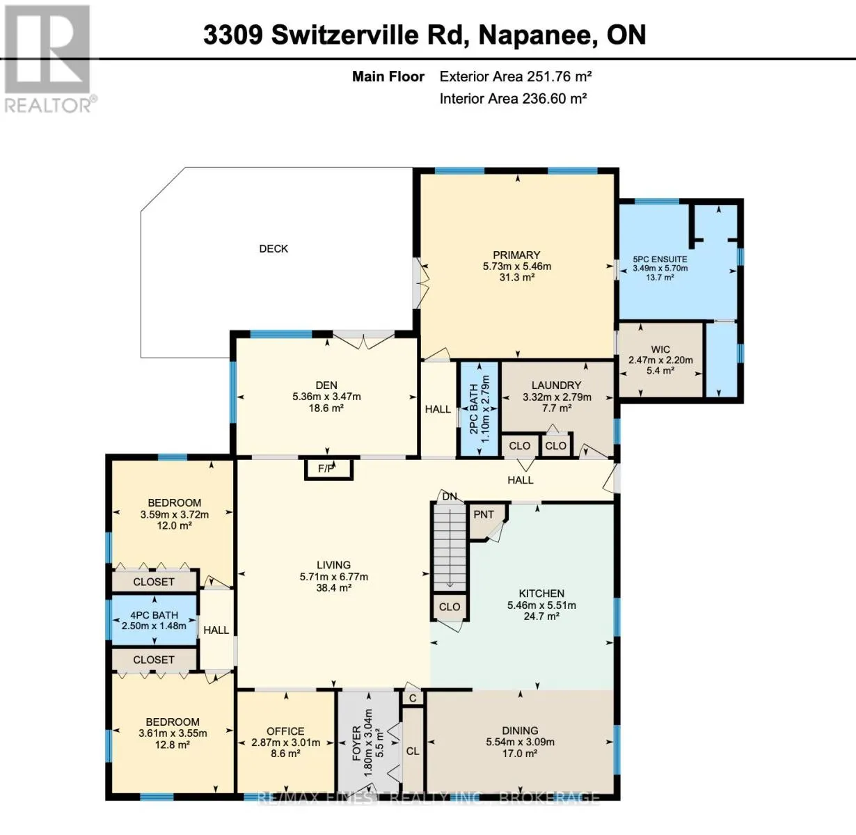 3309 SWITZERVILLE ROAD