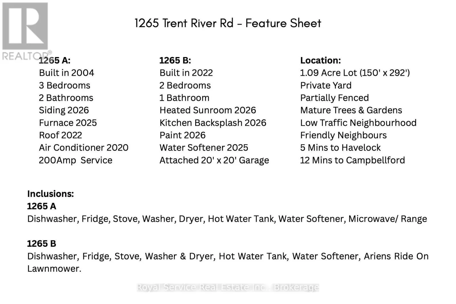 1265 TRENT RIVER ROAD