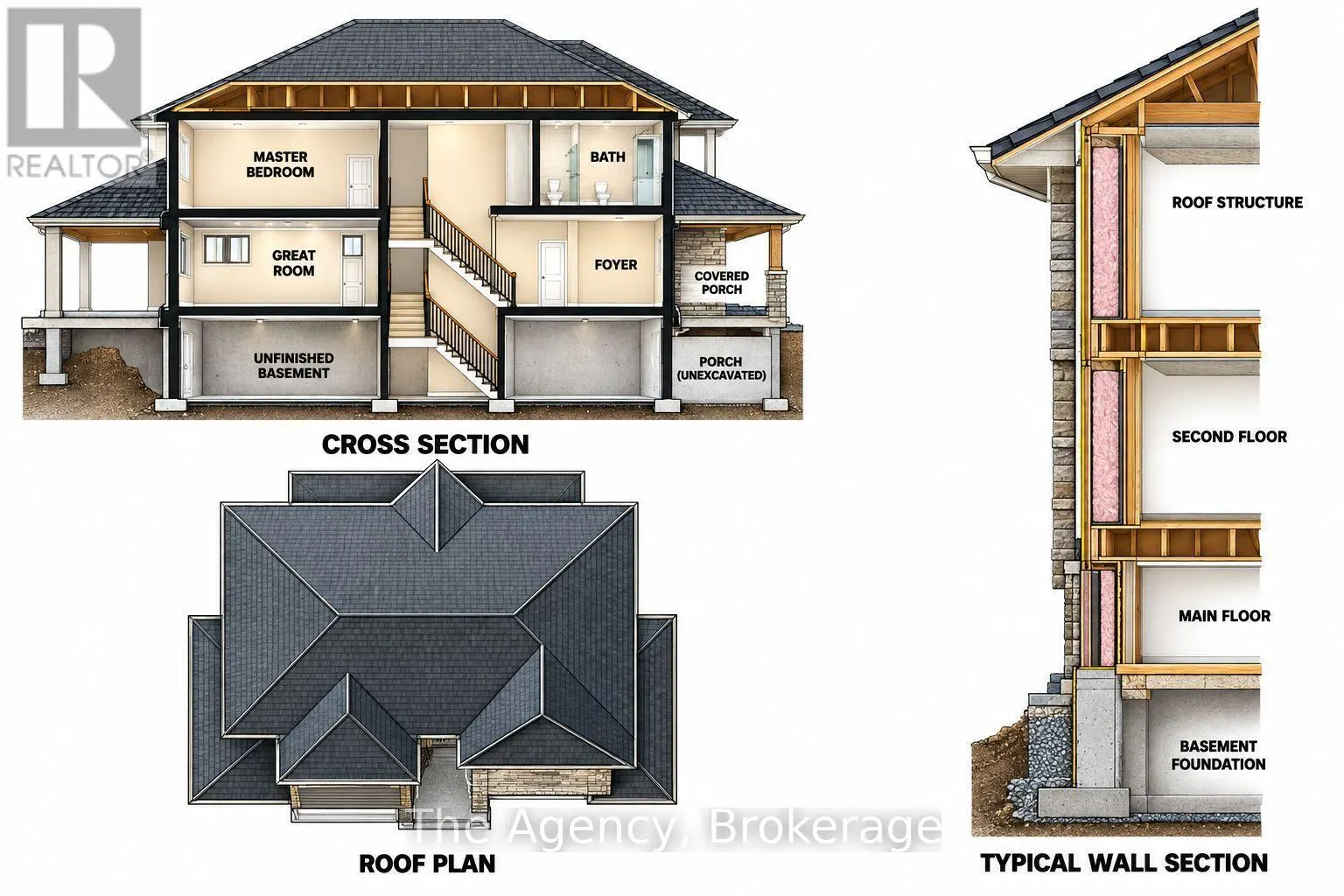 2782 CANADIANA COURT