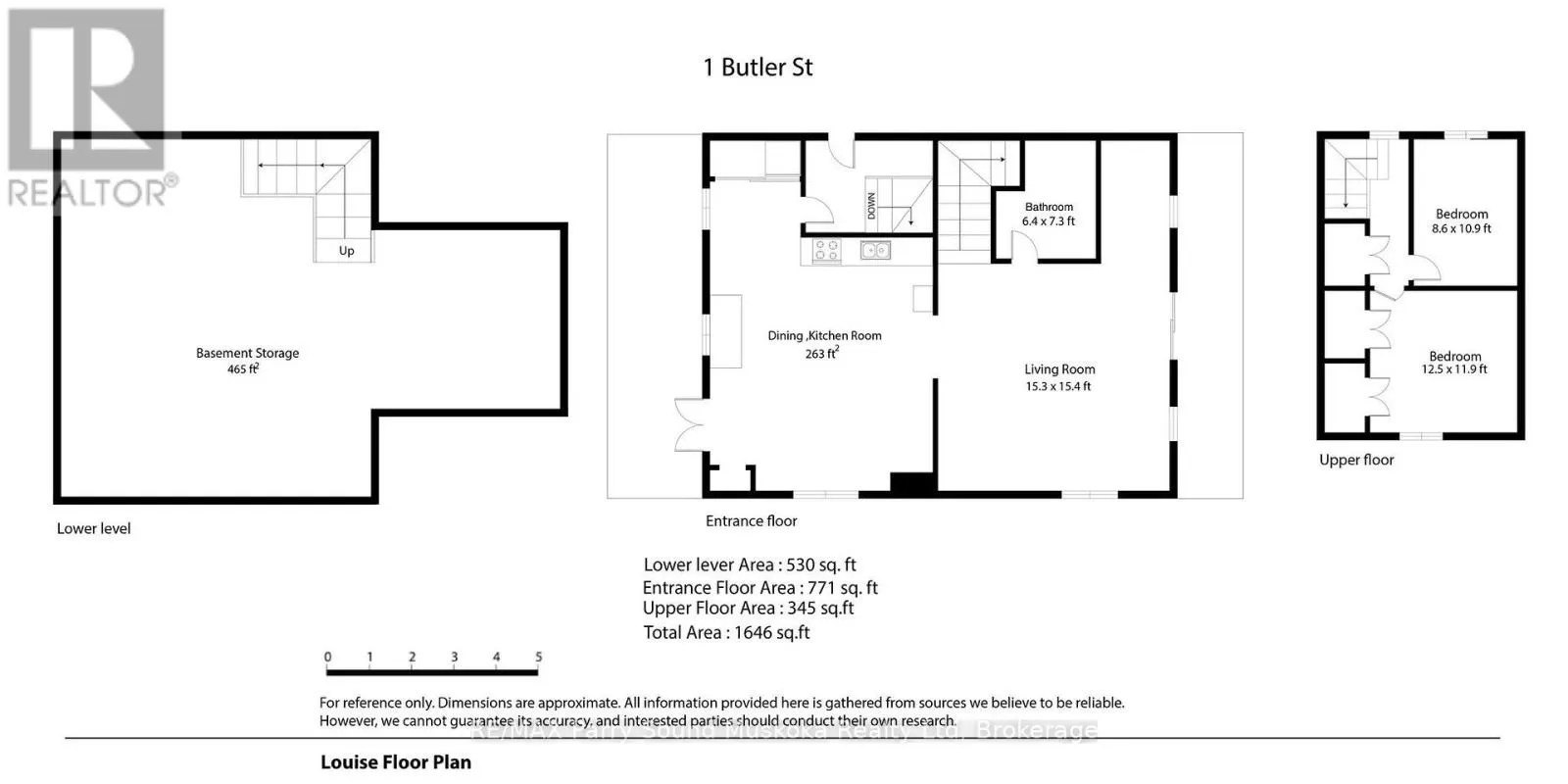 1 BUTLER STREET