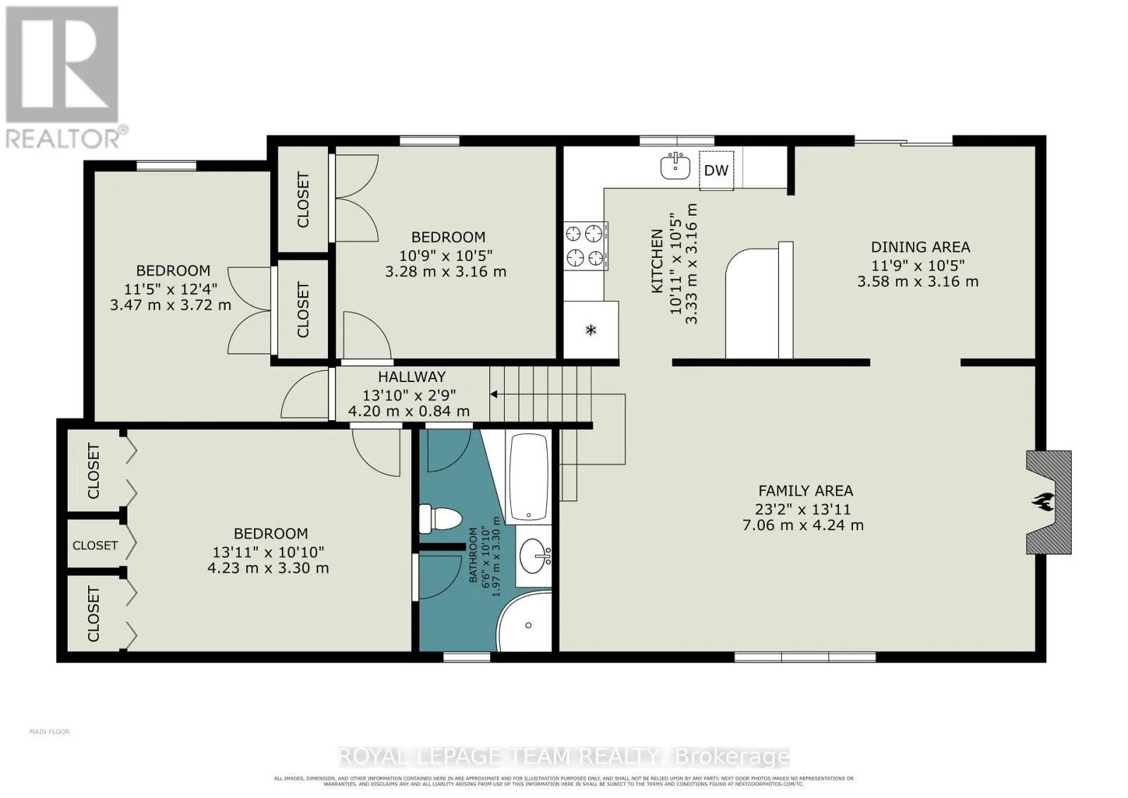 3125 QUESNEL DRIVE