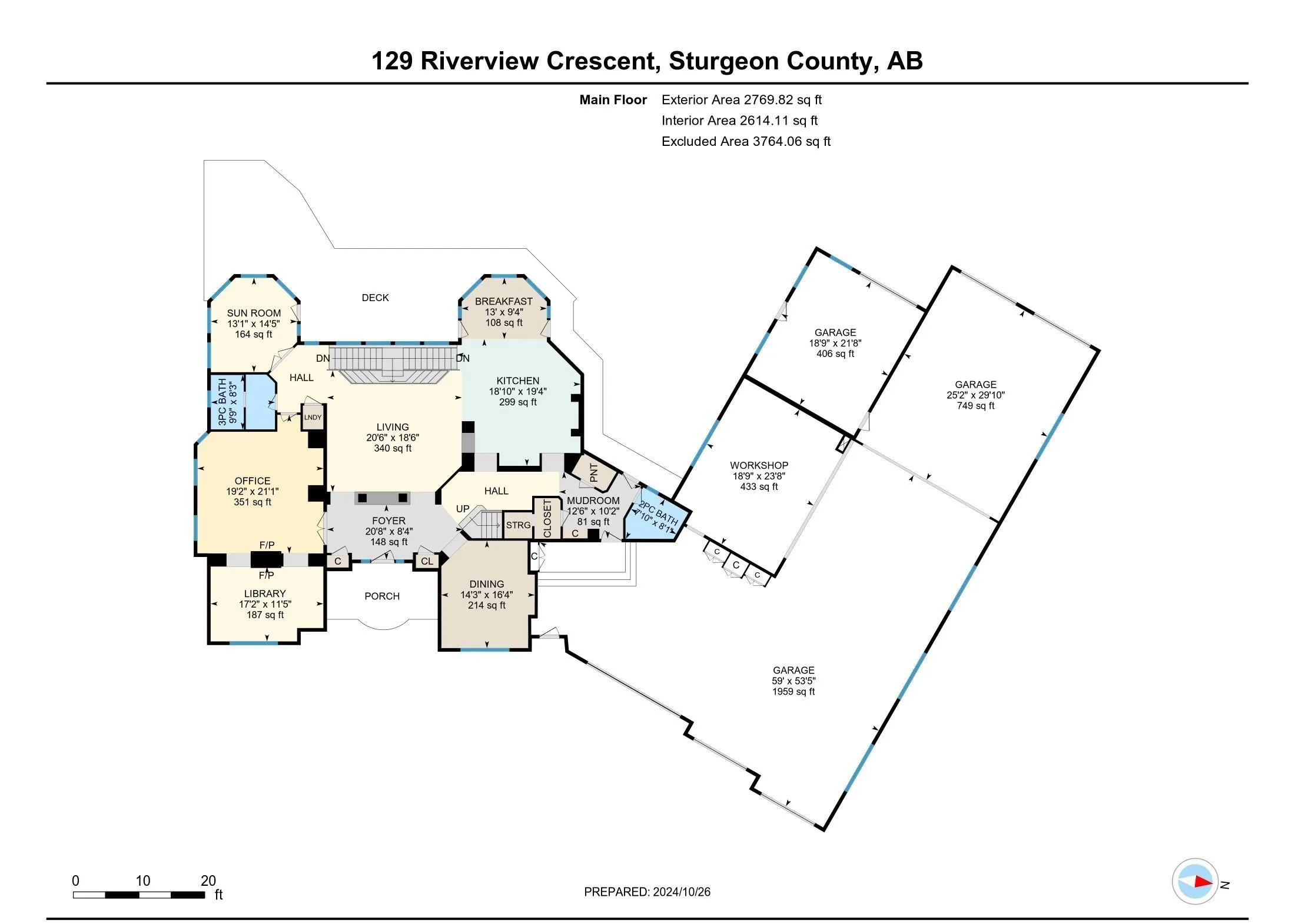 129 Riverview Crescent