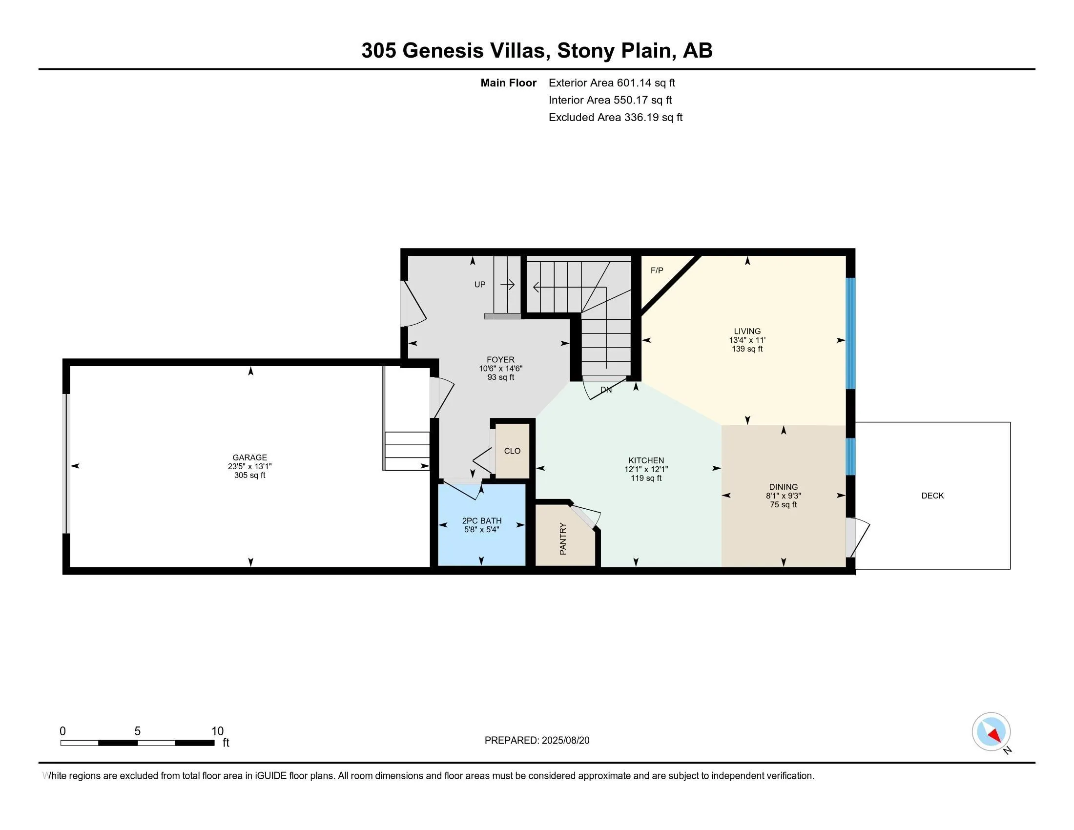 Genesis Villas