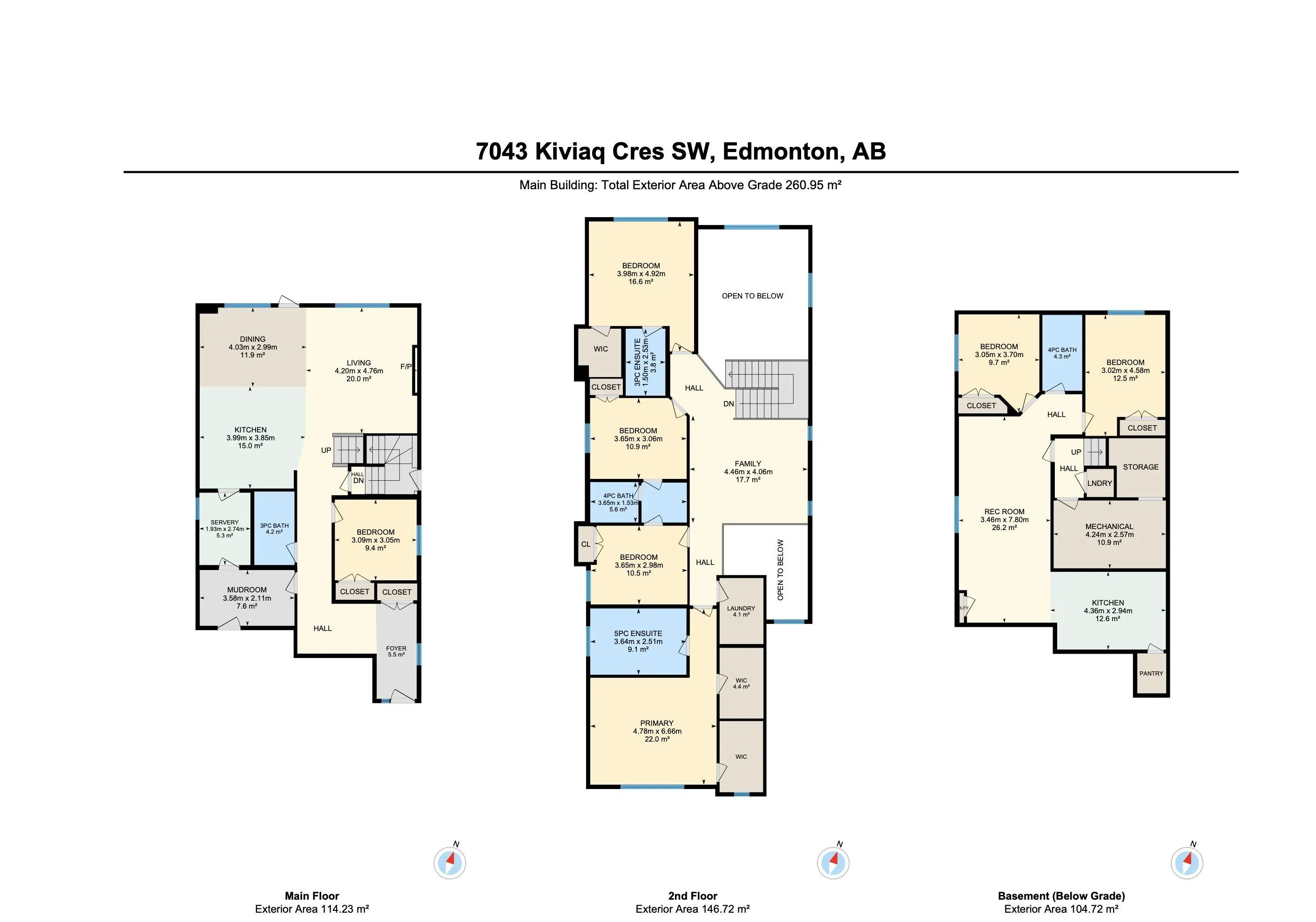 7043 Kiviaq Crescent