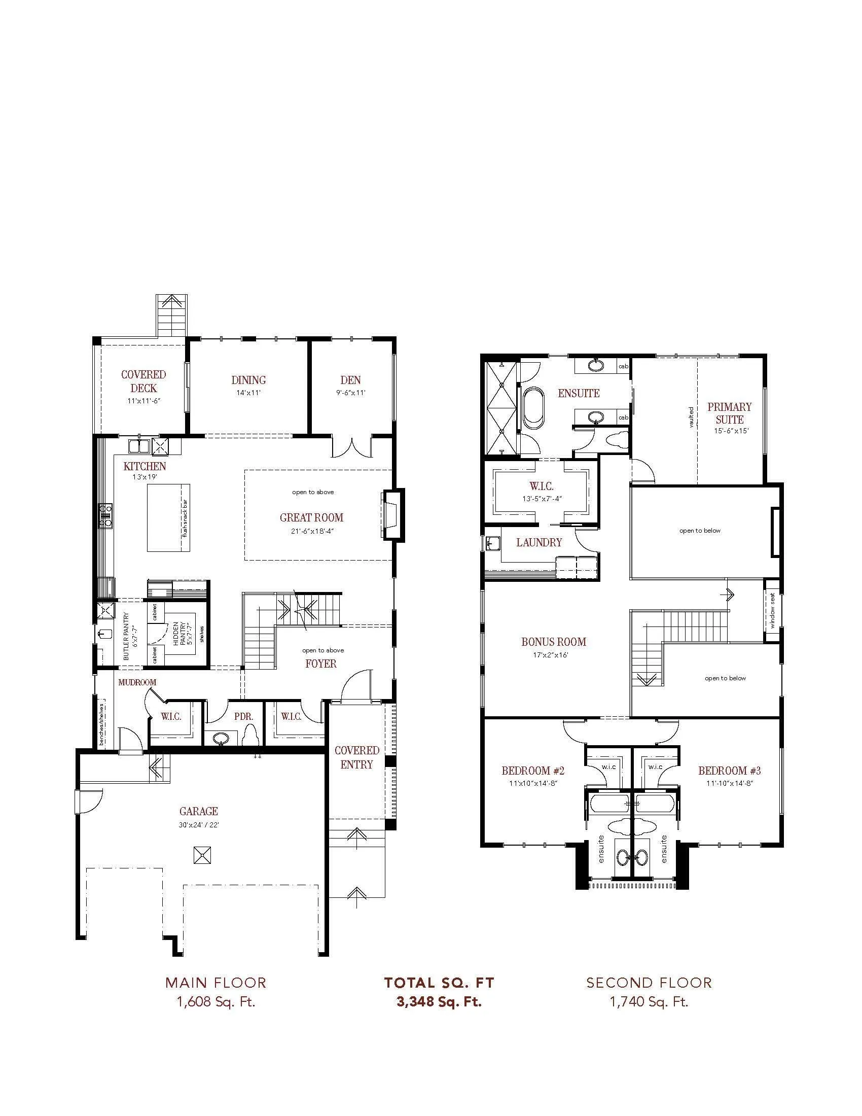 4667 Chegwin Wynd