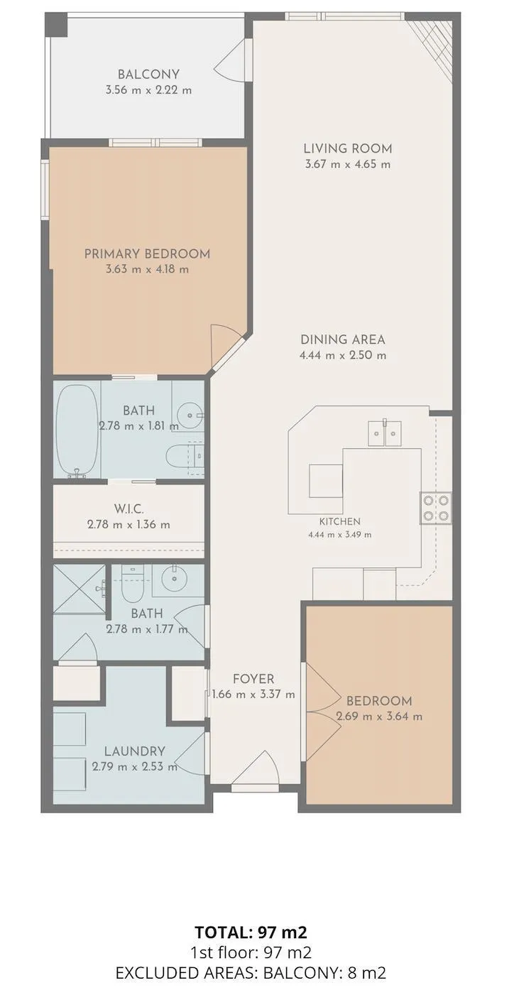 200 BETHEL Drive