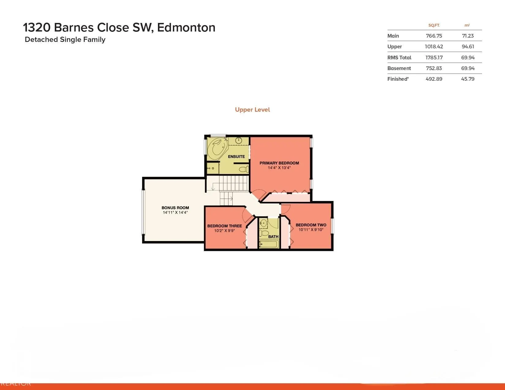 1320 BARNES Close