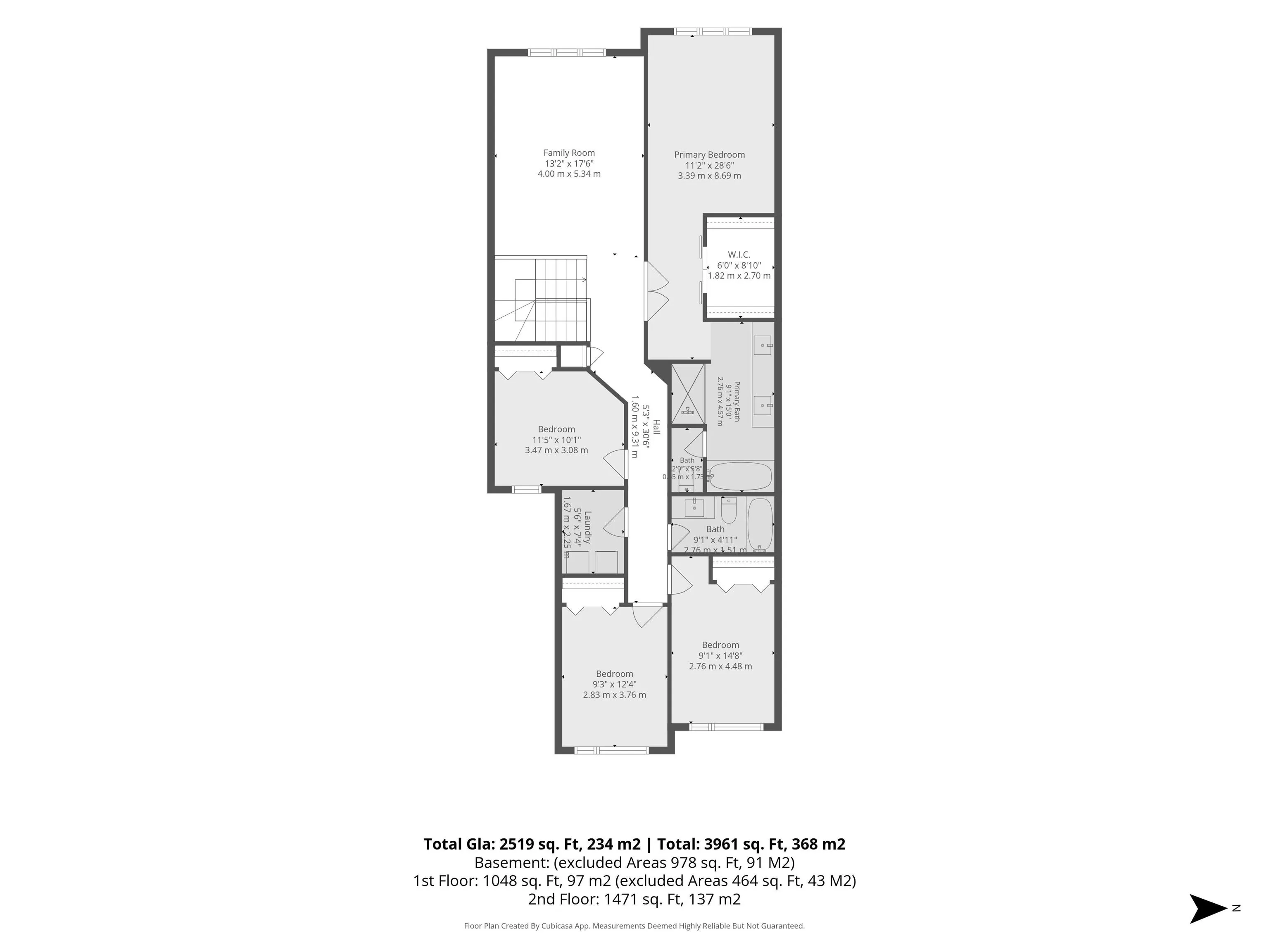 3468 Kulay Green