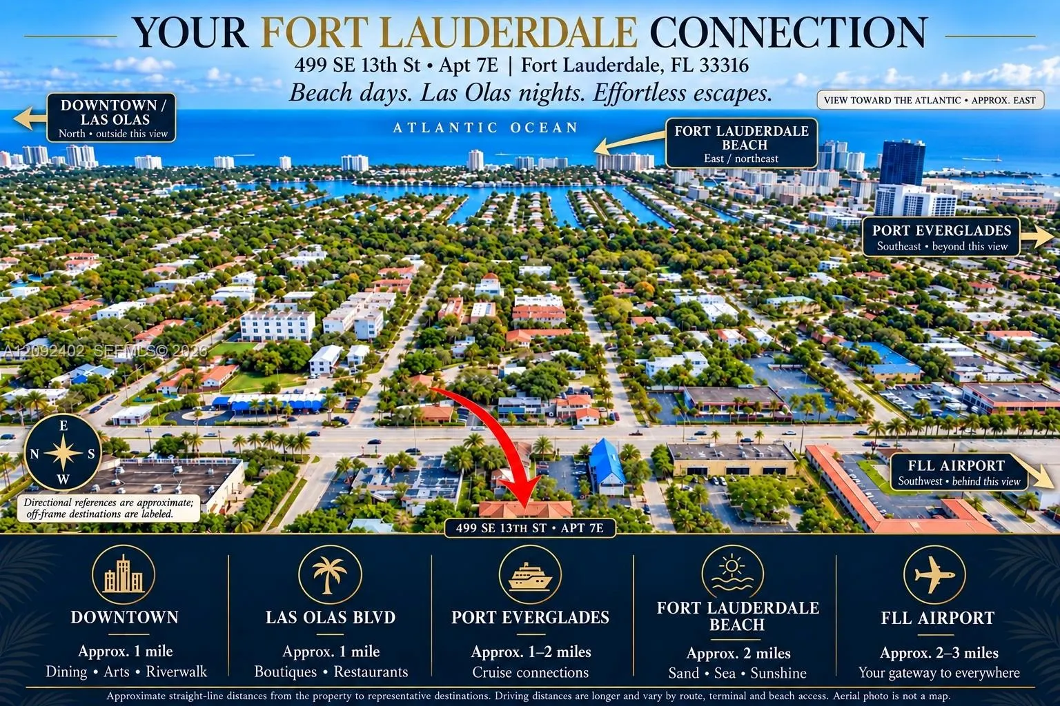 499 SE 13th Street #7E