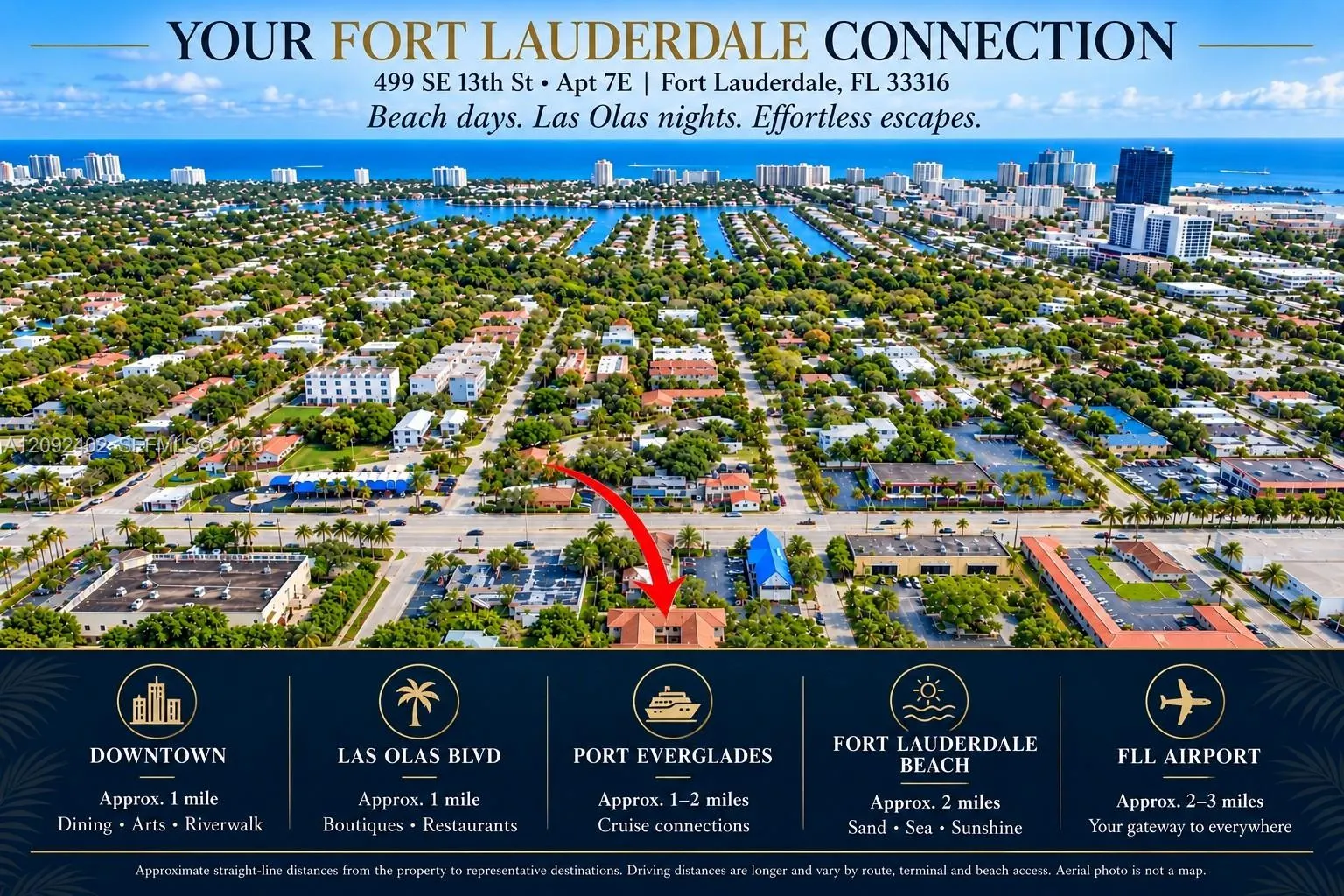 499 SE 13th Street #7E