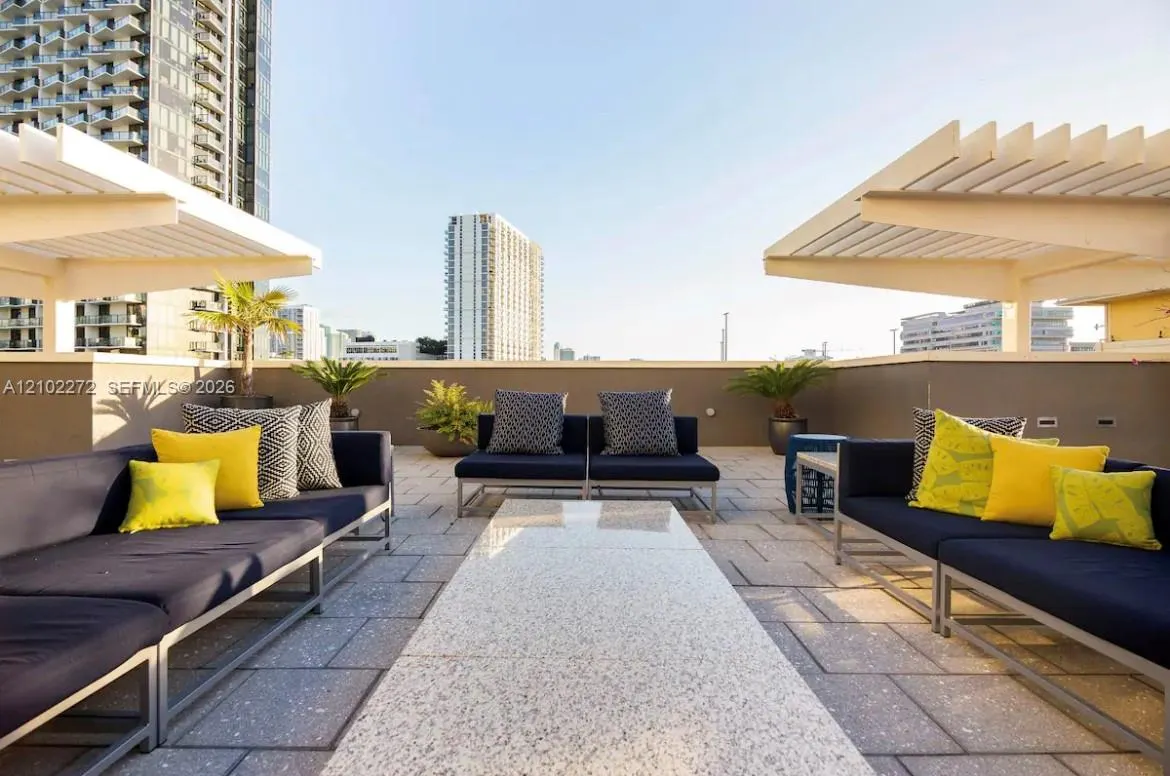 3250 NE 1st Avenue #810