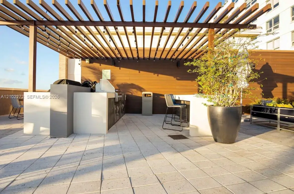 3250 NE 1st Avenue #810
