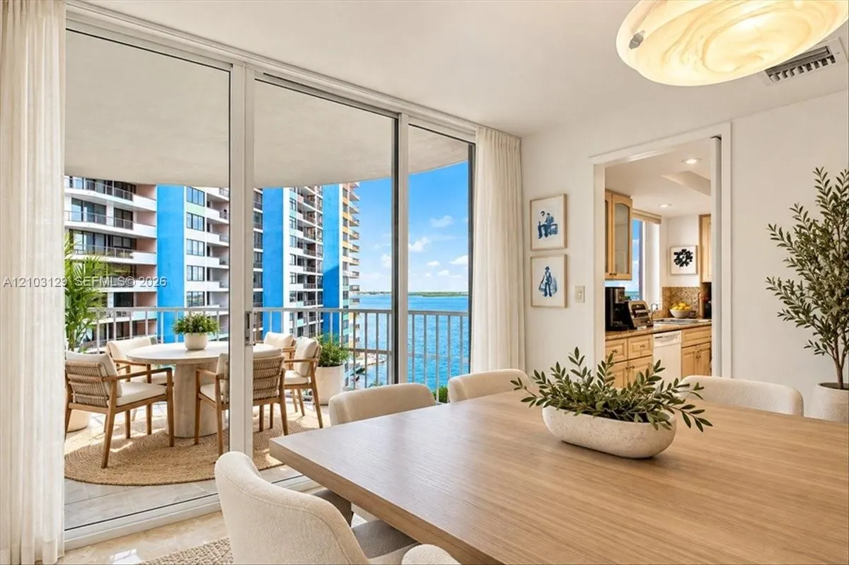 1627 Brickell Avenue #2005