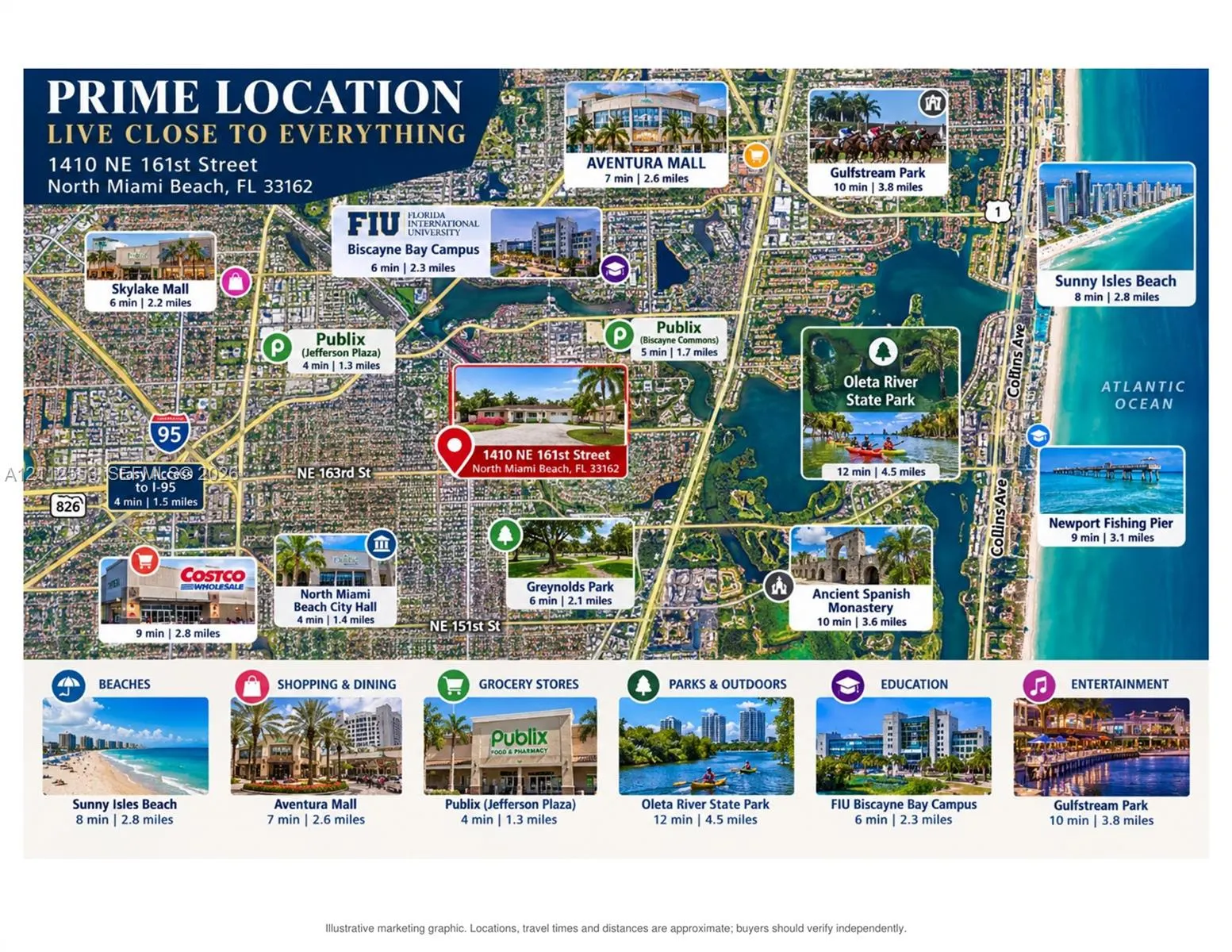 1410 NE 161st Street